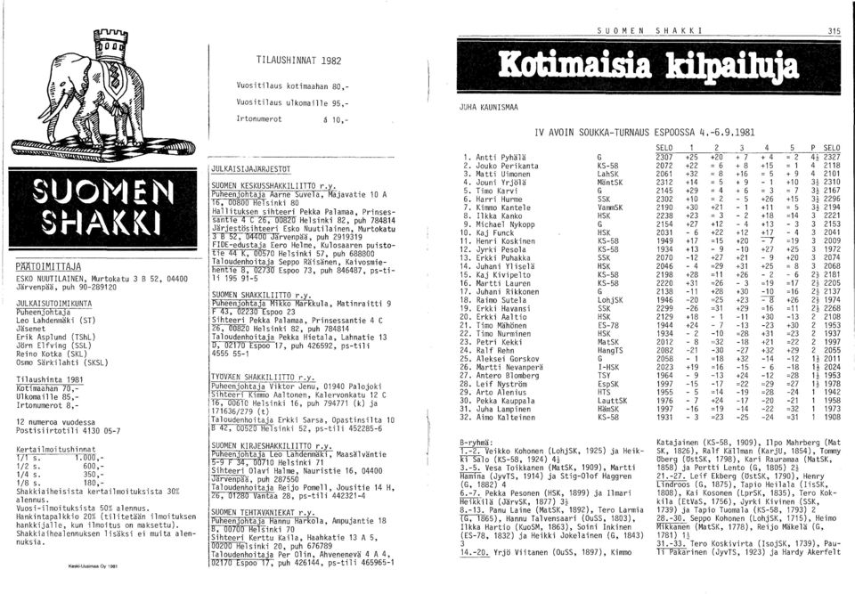 600,- 1/4 s. 350,- 1/8 s. 180,- Shakkiaiheisista kertailmoituksista 30% alennus. Vuosi-ilmoituksista 50% alennus. Hankintapalkkio 20% (tilitetään ilmoituksen hankkijalle, kun ilmoitus on maksettu).