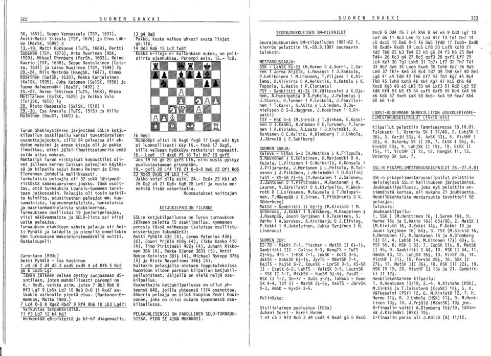 1594) 2! 20.-24. Nils Nyström (HangSK, 1647), Kimmo Koskinen (SalSK, 1630), Pekka Karjalainen (KalSK, 1595), Juha Ketonen (SalSK, 1556) ja Tuomo Halmeenmäki (RauSY, 1492) 2 25.-27.