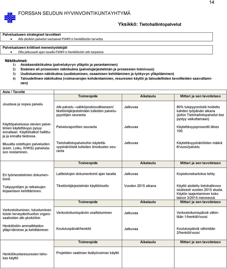 (palvelujärjestelmän ja prosessien toimivuus) 3) Uudistumisen näkökulma (uudistuminen, osaamisen kehittäminen ja työkyvyn ylläpitäminen) 4) Taloudellinen näkökulma (voimavarojen kohdentaminen,