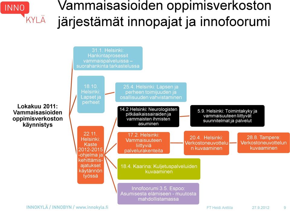 4. Helsinki: Lapsen ja perheen toimijuuden ja osallisuuden vahvistaminen 14.2.Helsinki: Neurologisten pitkäaikaissairaiden ja vammaisten ihmisten asuminen 17.2. Helsinki: Vammaisuuteen liittyviä palvelurakenteita 18.