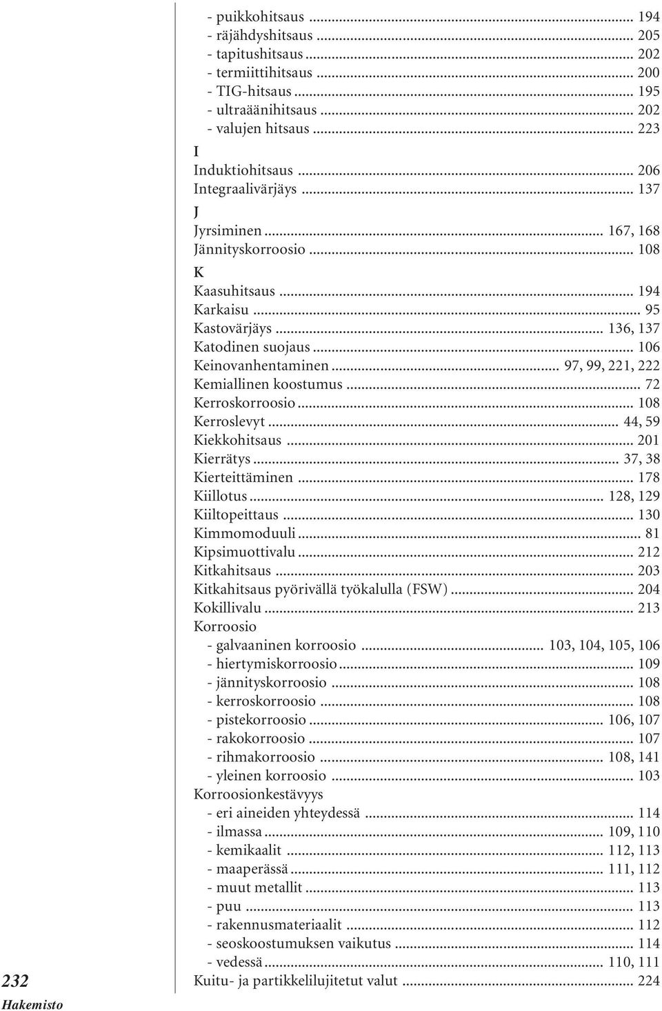 .. 97, 99, 221, 222 Kemiallinen koostumus... 72 Kerroskorroosio... 108 Kerroslevyt... 44, 59 Kiekkohitsaus... 201 Kierrätys... 37, 38 Kierteittäminen... 178 Kiillotus... 128, 129 Kiiltopeittaus.