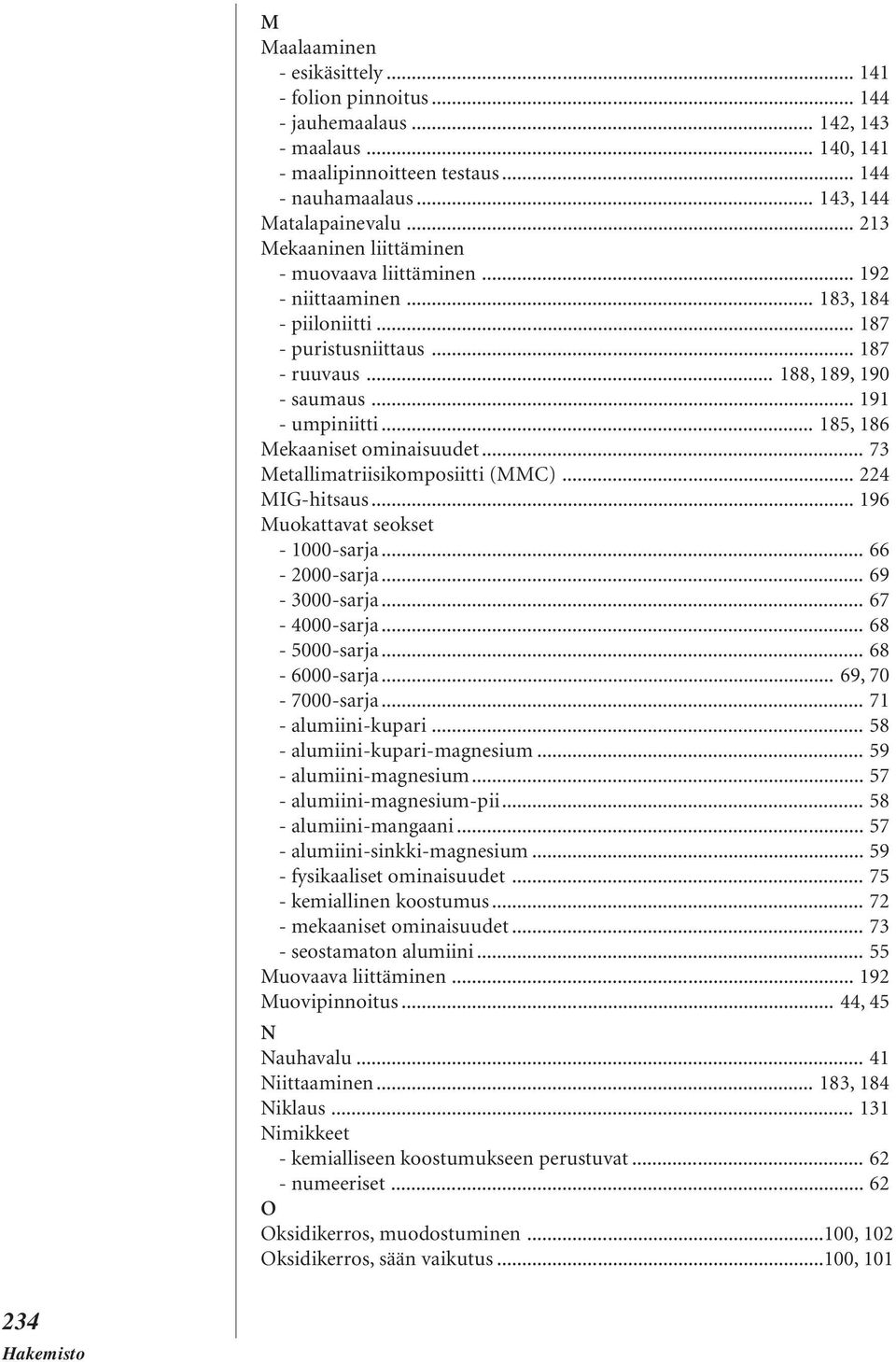 .. 185, 186 Mekaaniset ominaisuudet... 73 Metallimatriisikomposiitti (MMC)... 224 MIG-hitsaus... 196 Muokattavat seokset - 1000-sarja... 66-2000-sarja... 69-3000-sarja... 67-4000-sarja... 68-5000-sarja.