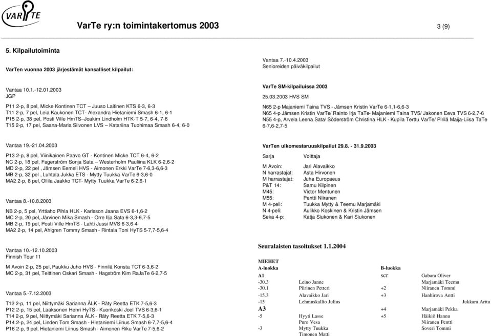 -7, 6-4, 7-6 T1 2-p, 17 pel, Saana-Maria Siivonen LVS Katariina Tuohimaa Smash 6-4, 6-0 VarTe SM-kilpailuissa 2003 