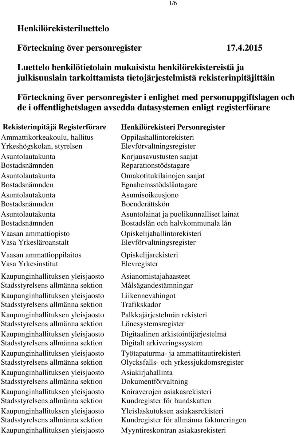 personuppgiftslagen och de i offentlighetslagen avsedda datasystemen enligt registerförare Rekisterinpitäjä Registerförare Ammattikorkeakoulu, hallitus Yrkeshögskolan, styrelsen Vaasan ammattiopisto