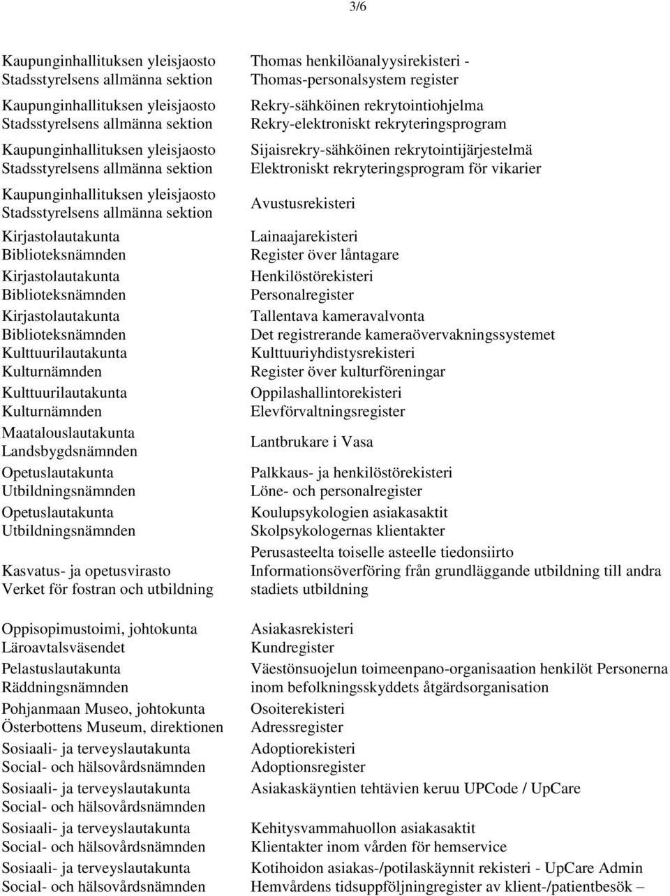 Läroavtalsväsendet Pelastuslautakunta Räddningsnämnden Pohjanmaan Museo, Österbottens Museum, direktionen Thomas henkilöanalyysirekisteri - Thomas-personalsystem register Rekry-sähköinen