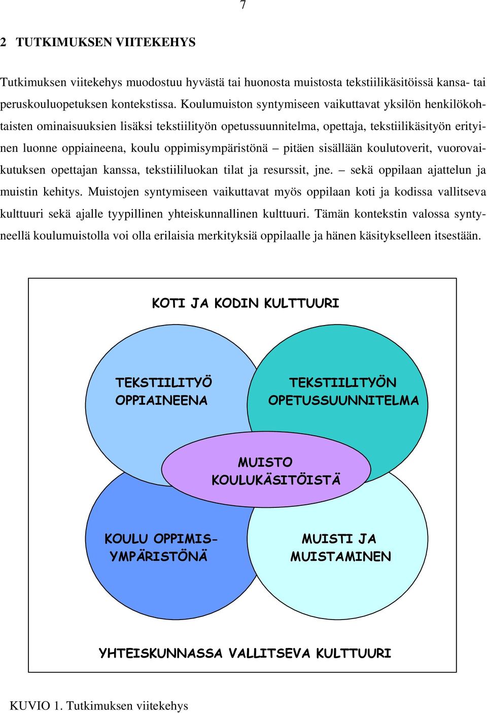 oppimisympäristönä pitäen sisällään koulutoverit, vuorovaikutuksen opettajan kanssa, tekstiililuokan tilat ja resurssit, jne. sekä oppilaan ajattelun ja muistin kehitys.