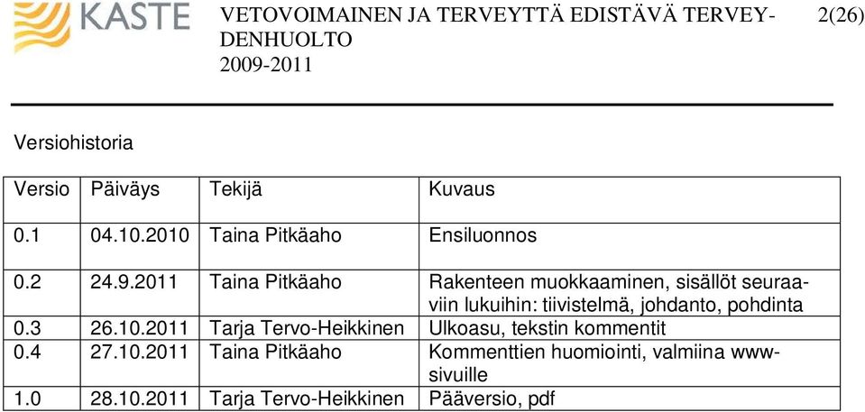 pohdinta 0.3 26.10.2011 Tarja Tervo-Heikkinen Ulkoasu, tekstin kommentit 0.4 27.10.2011 Taina Pitkäaho Kommenttien huomiointi, valmiina wwwsivuille 1.