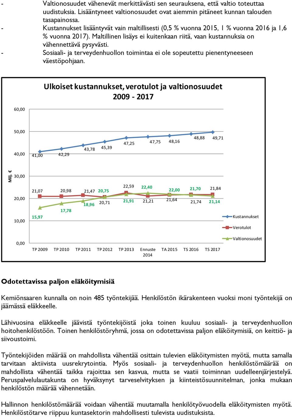 - Sosiaali- ja terveydenhuollon toimintaa ei ole sopeutettu pienentyneeseen väestöpohjaan.