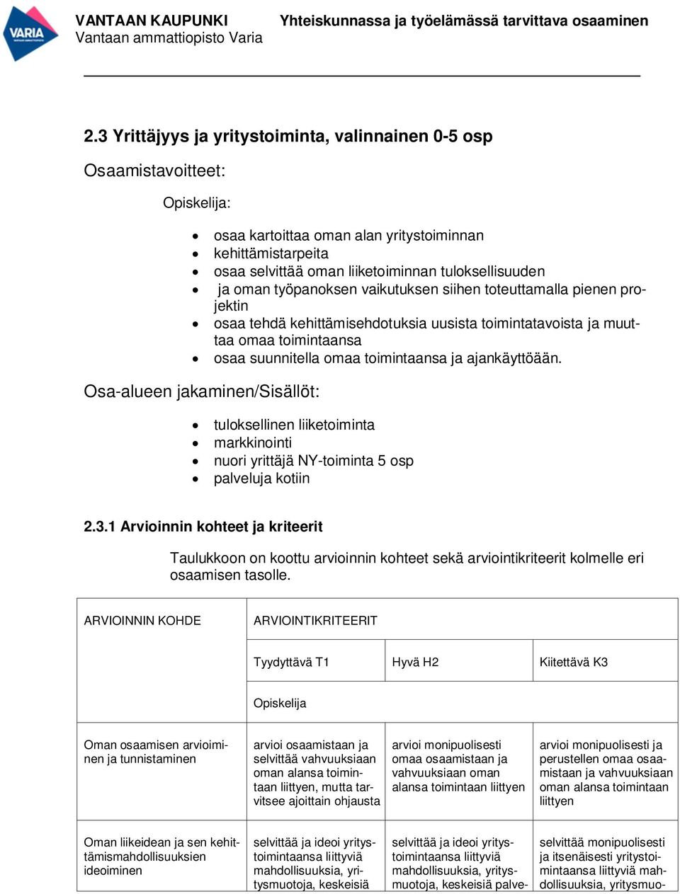 ajankäyttöään. Osa-alueen jakaminen/sisällöt: tuloksellinen liiketoiminta markkinointi nuori yrittäjä NY-toiminta 5 osp palveluja kotiin 2.3.