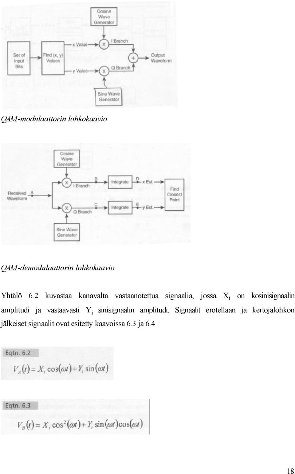 kosinisignaalin amplitudi ja vastaavasti Y i sinisignaalin amplitudi.