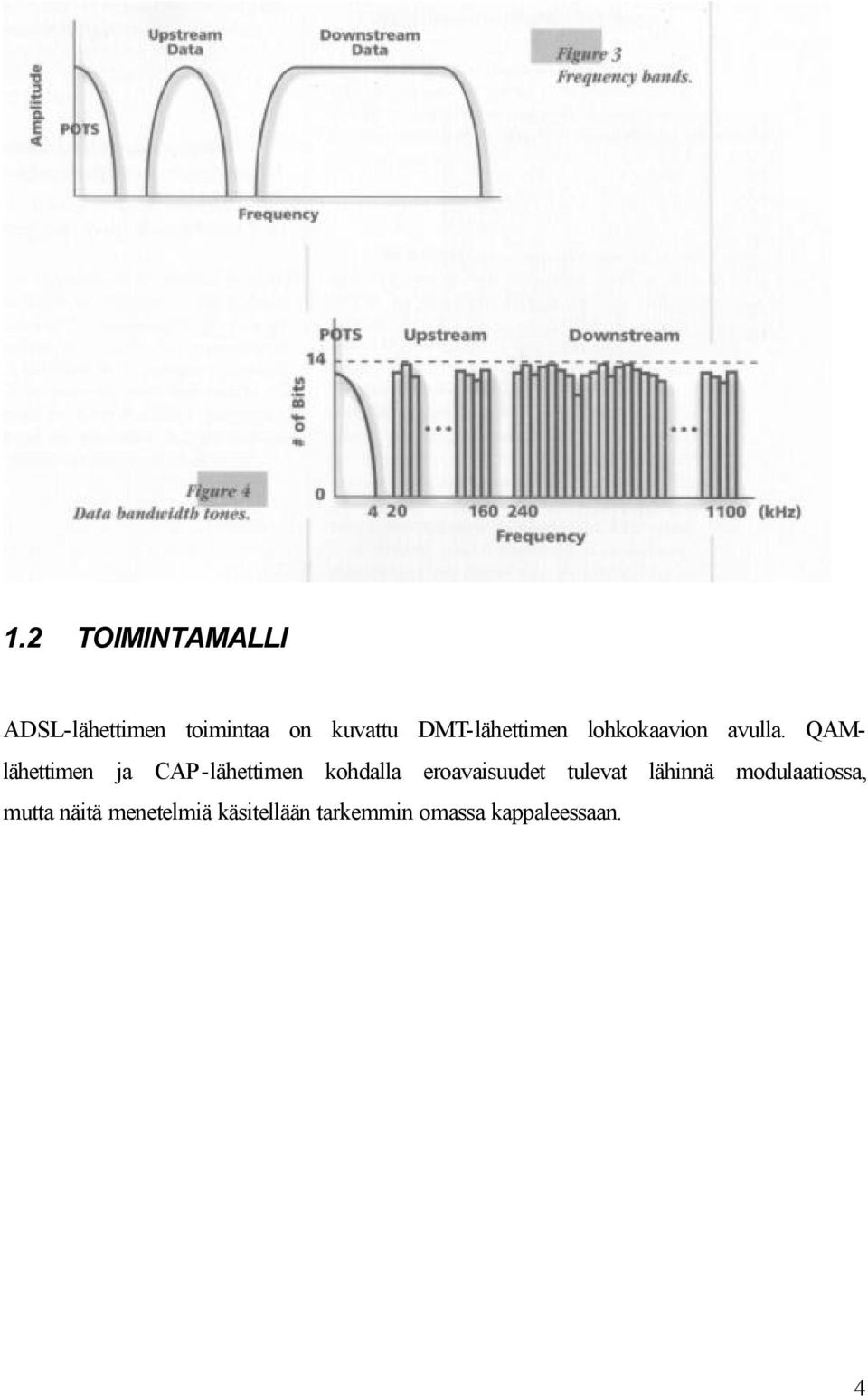 QAMlähettimen ja CAP-lähettimen kohdalla eroavaisuudet