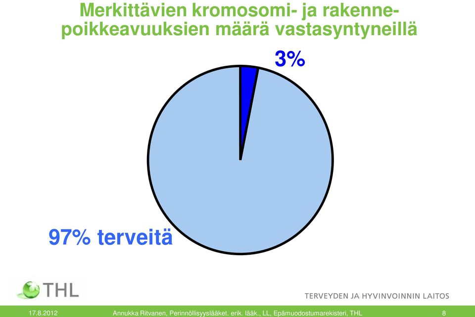 3% 97% terveitä 17.8.