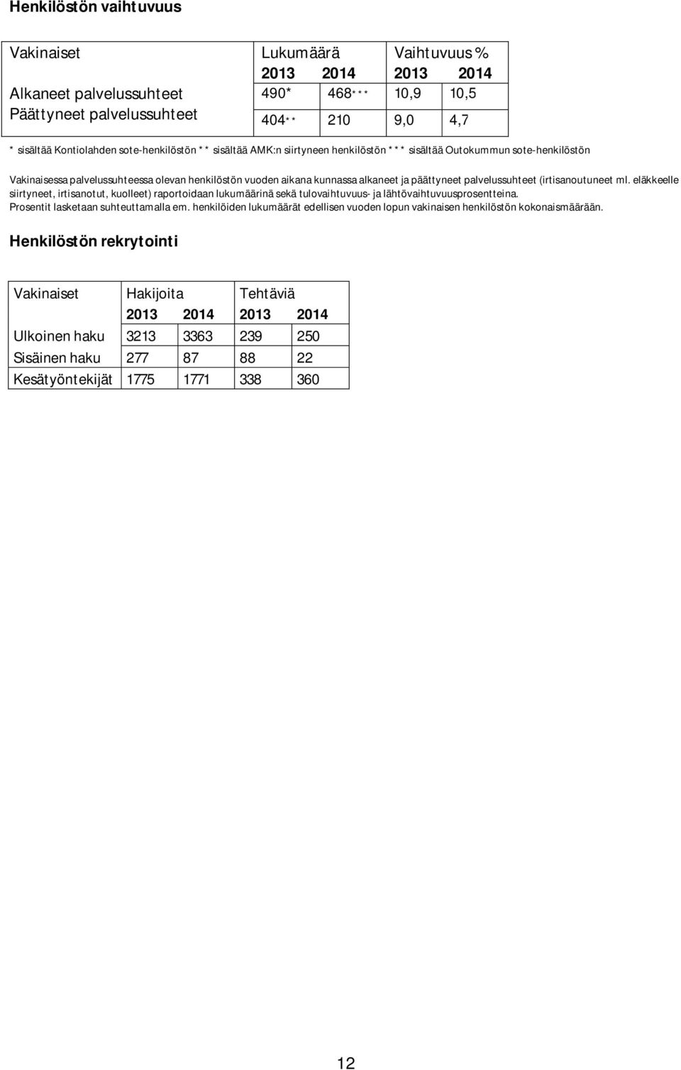 palvelussuhteet (irtisanoutuneet ml. eläkkeelle siirtyneet, irtisanotut, kuolleet) raportoidaan lukumäärinä sekä tulovaihtuvuus- ja lähtövaihtuvuusprosentteina. Prosentit lasketaan suhteuttamalla em.