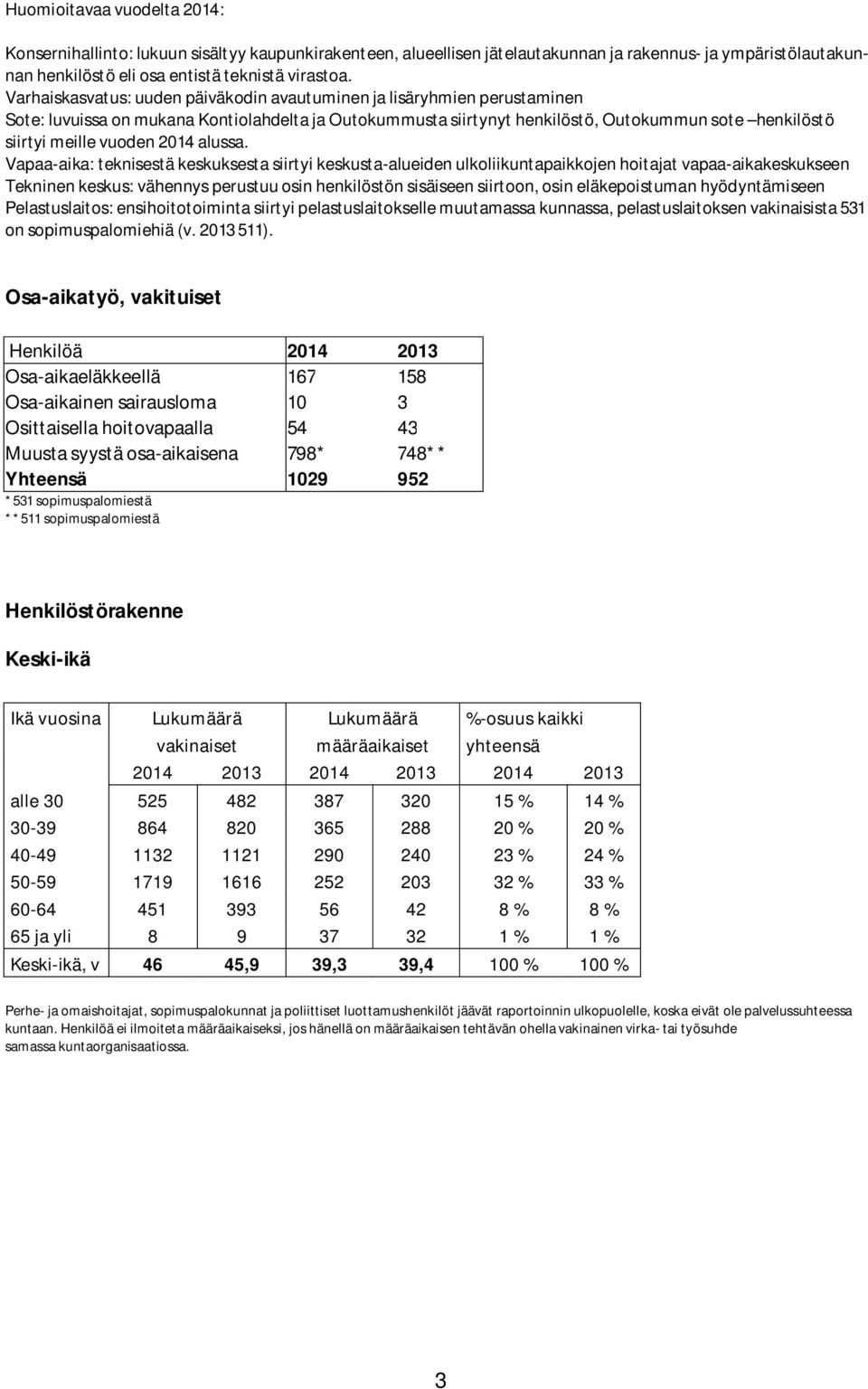 vuoden 2014 alussa.