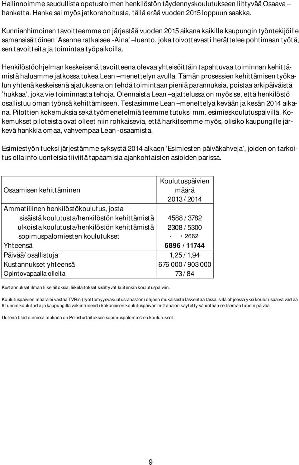 tavoitteita ja toimintaa työpaikoilla. Henkilöstöohjelman keskeisenä tavoitteena olevaa yhteisöittäin tapahtuvaa toiminnan kehittämistä haluamme jatkossa tukea Lean menettelyn avulla.