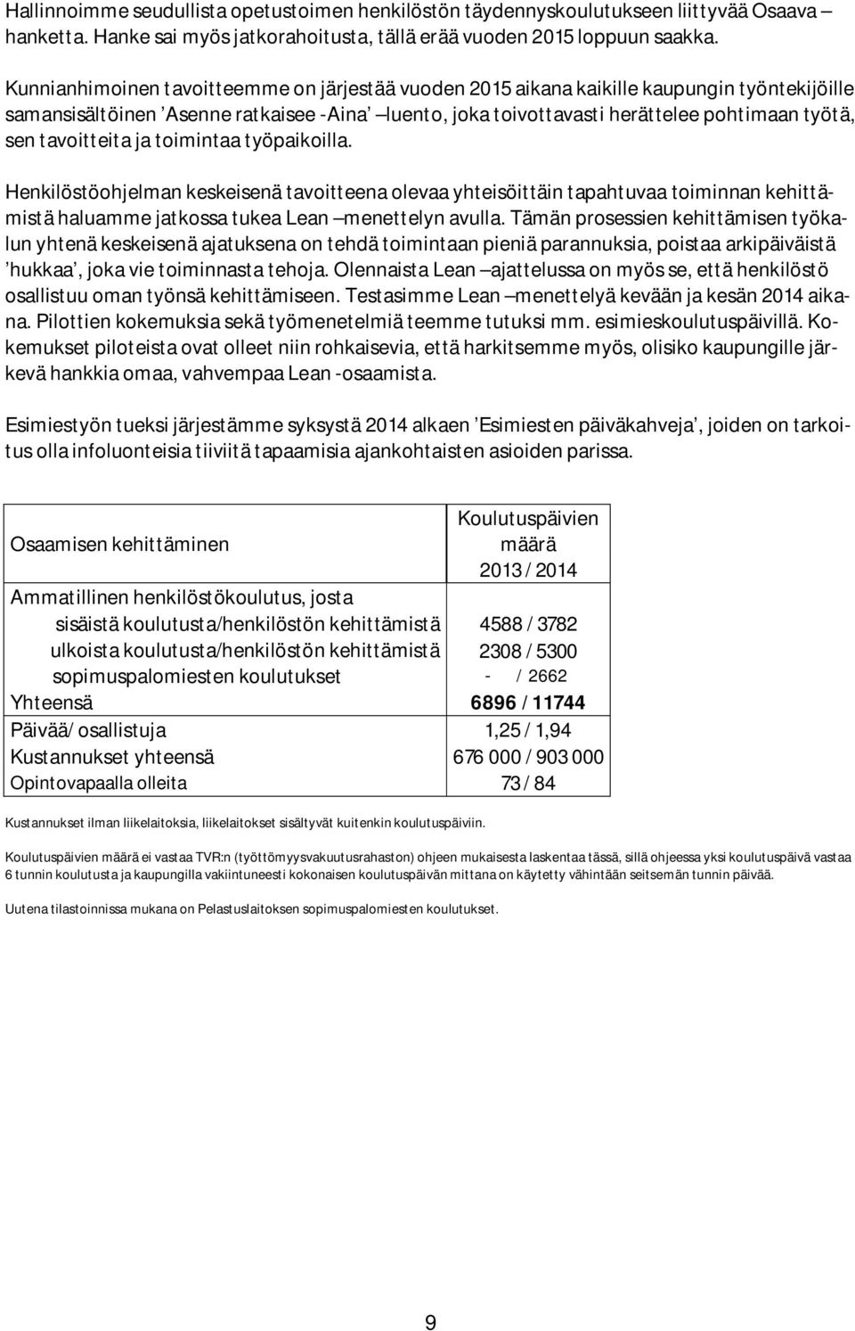 tavoitteita ja toimintaa työpaikoilla. Henkilöstöohjelman keskeisenä tavoitteena olevaa yhteisöittäin tapahtuvaa toiminnan kehittämistä haluamme jatkossa tukea Lean menettelyn avulla.