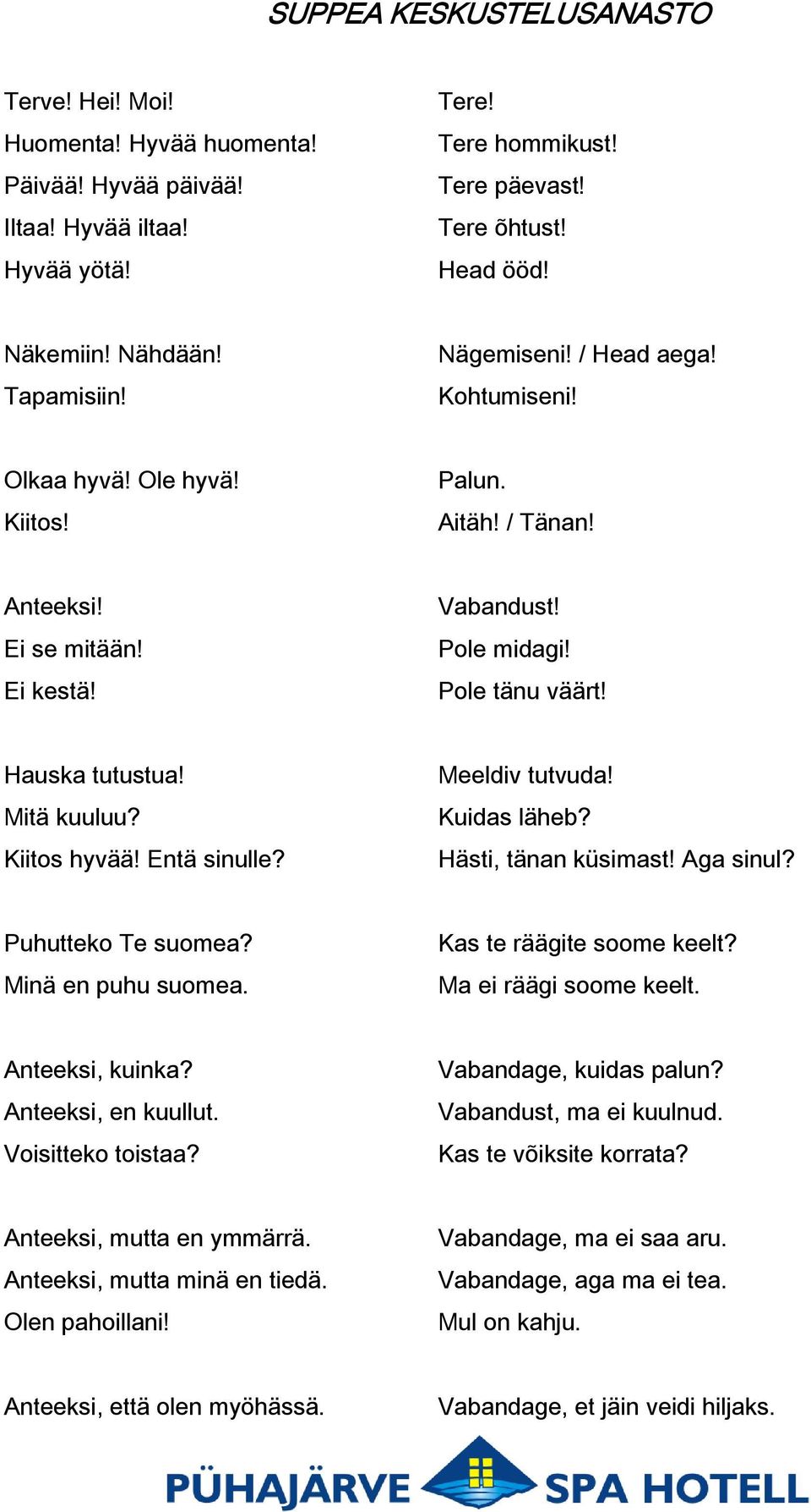 Mitä kuuluu? Kiitos hyvää! Entä sinulle? Meeldiv tutvuda! Kuidas läheb? Hästi, tänan küsimast! Aga sinul? Puhutteko Te suomea? Minä en puhu suomea. Kas te räägite soome keelt? Ma ei räägi soome keelt.