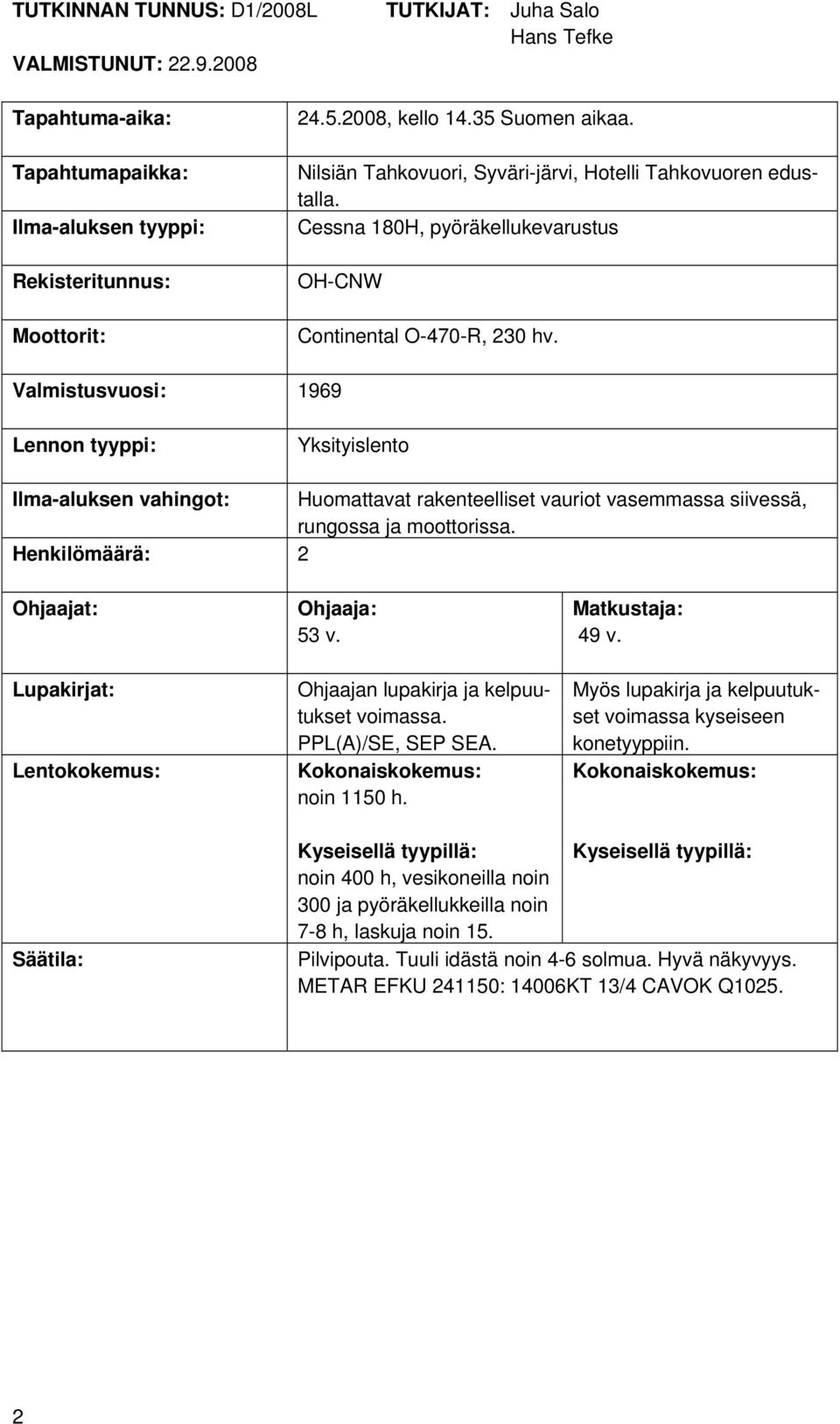 Valmistusvuosi: 1969 Lennon tyyppi: Yksityislento Ilma-aluksen vahingot: Huomattavat rakenteelliset vauriot vasemmassa siivessä, rungossa ja moottorissa.