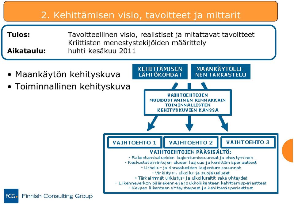 tavoitteet Kriittisten menestystekijöiden määrittely