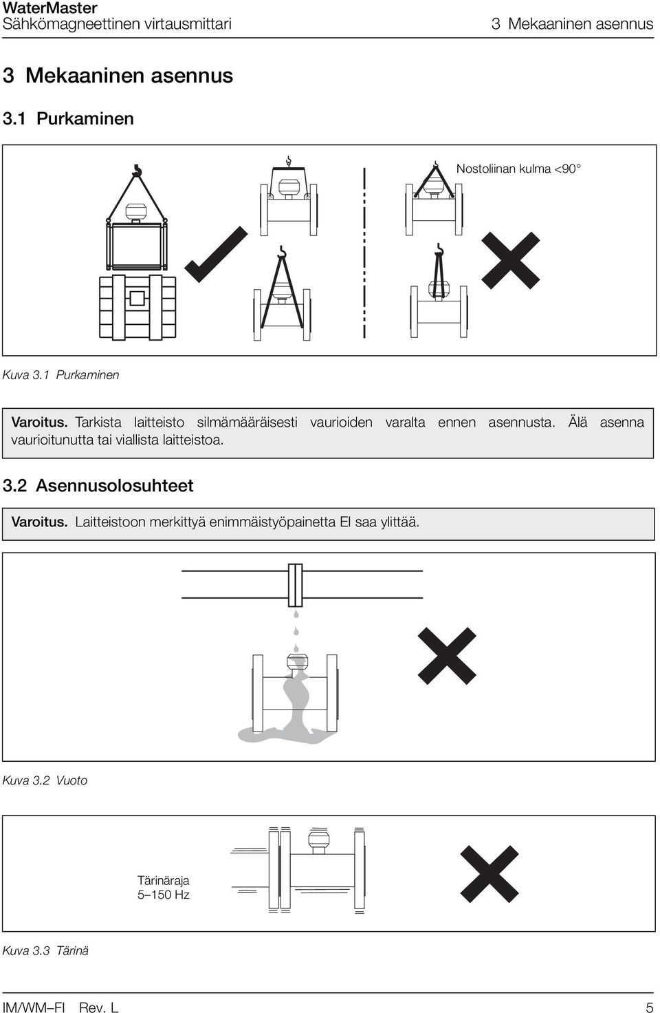 Älä asenna vaurioitunutta tai viallista laitteistoa. 3.2 Asennusolosuhteet Varoitus.