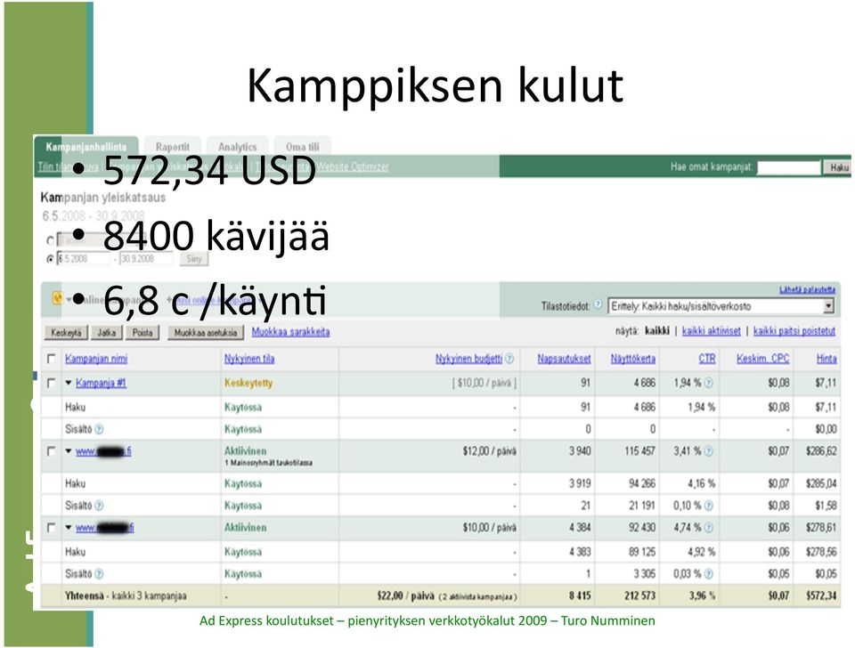 6,8 c /käyni