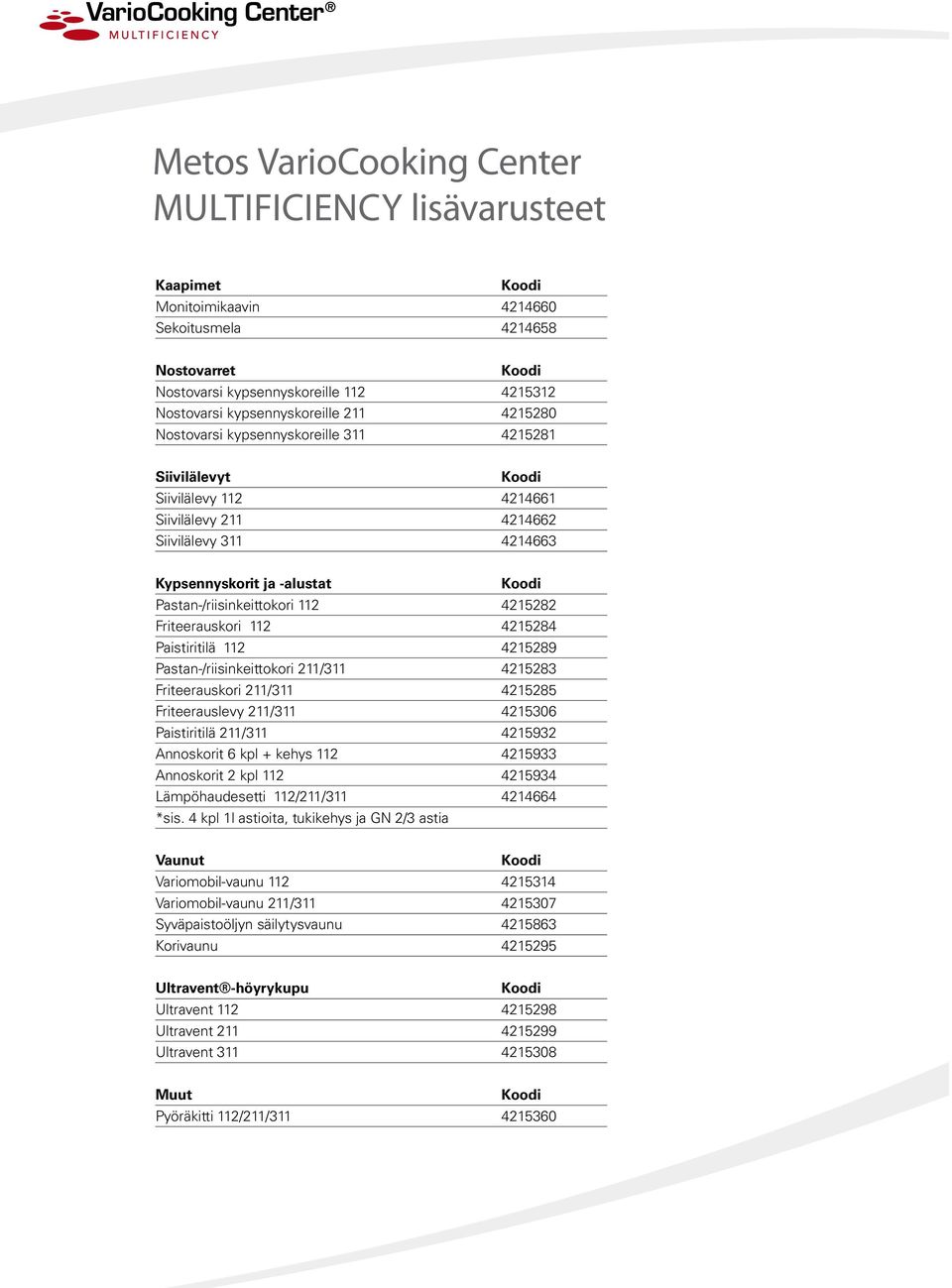 Pastan-/riisinkeittokori 112 4215282 Friteerauskori 112 4215284 Paistiritilä 112 4215289 Pastan-/riisinkeittokori 211/311 4215283 Friteerauskori 211/311 4215285 Friteerauslevy 211/311 4215306