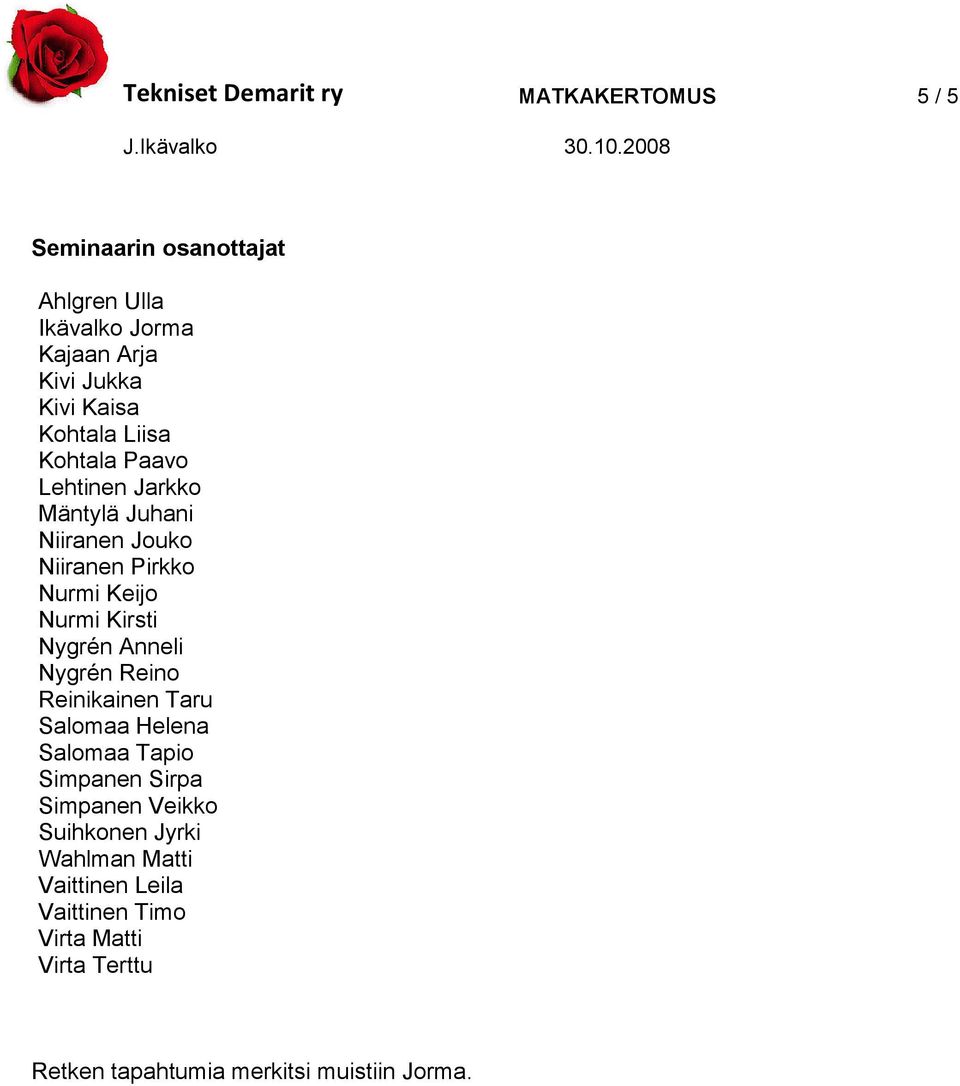 Nurmi Kirsti Nygrén Anneli Nygrén Reino Reinikainen Taru Salomaa Helena Salomaa Tapio Simpanen Sirpa Simpanen Veikko