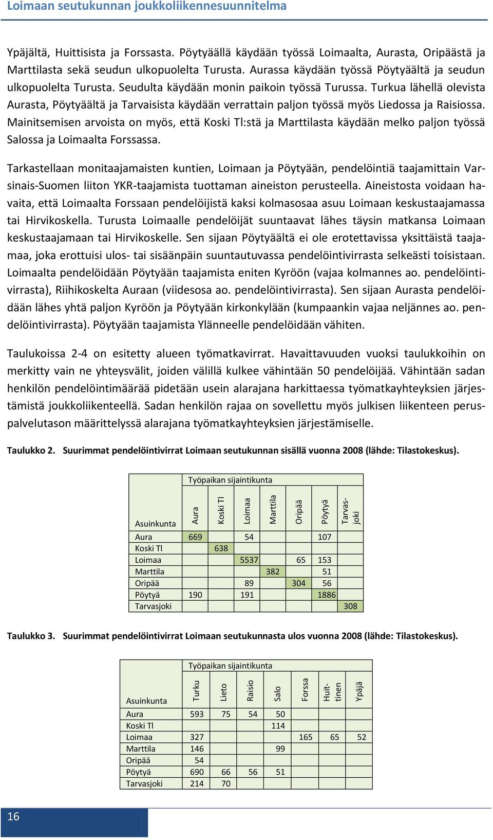 Seudulta käydään monin paikoin työssä Turussa. Turkua lähellä olevista Aurasta, Pöytyäältä ja Tarvaisista käydään verrattain paljon työssä myös Liedossa ja Raisiossa.