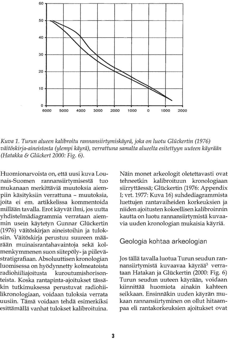 Fig. 6).