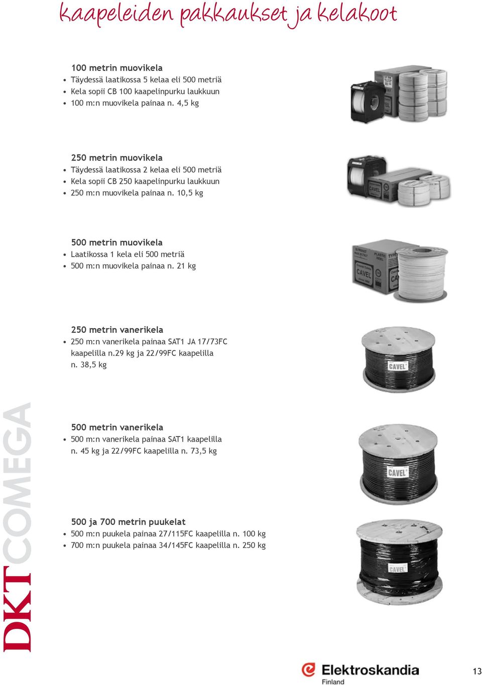 10,5 kg 500 metrin muovikela Laatikossa 1 kela eli 500 metriä 500 m:n muovikela painaa n. 21 kg 250 metrin vanerikela 250 m:n vanerikela painaa SAT1 JA 17/73FC kaapelilla n.