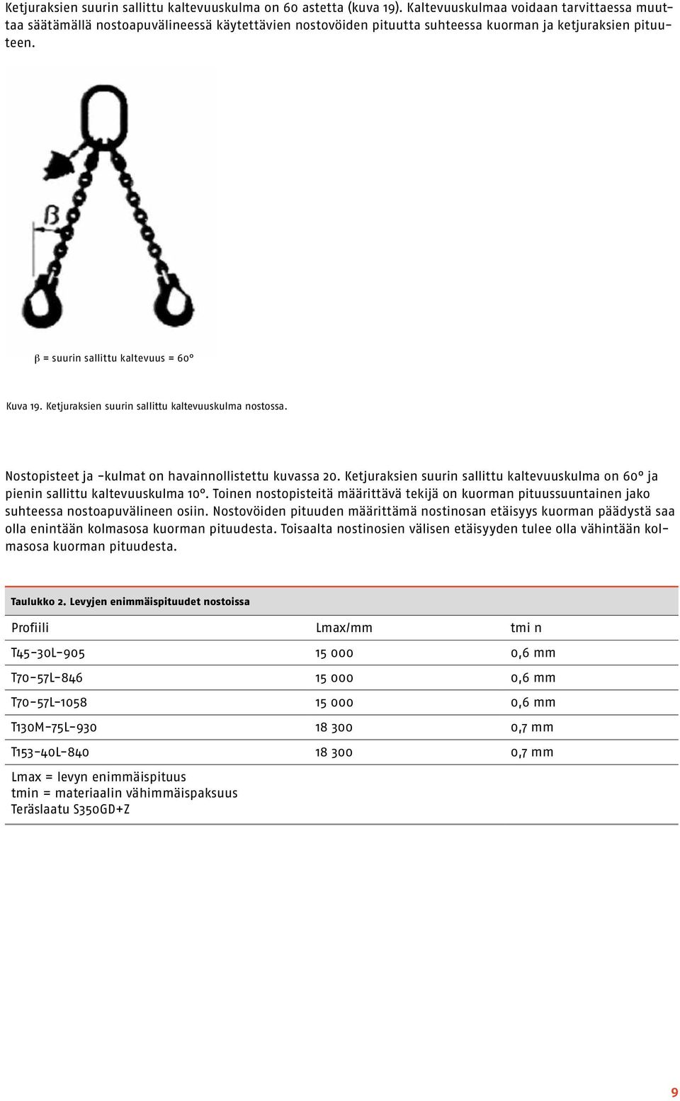 Ketjuraksien suurin sallittu kaltevuuskulma nostossa. Nostopisteet ja -kulmat on havainnollistettu kuvassa 20. Ketjuraksien suurin sallittu kaltevuuskulma on 60 ja pienin sallittu kaltevuuskulma 10.