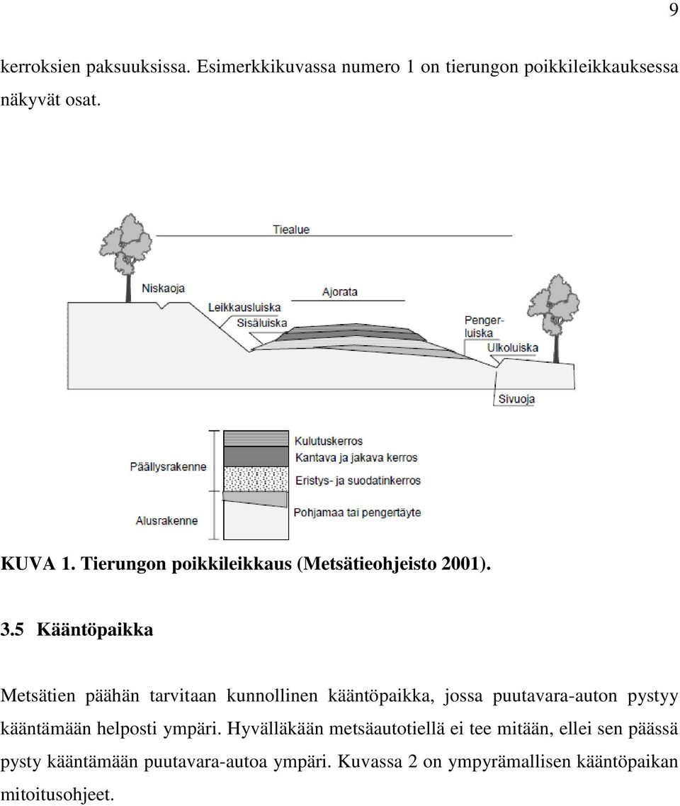 5 Kääntöpaikka Metsätien päähän tarvitaan kunnollinen kääntöpaikka, jossa puutavara-auton pystyy kääntämään