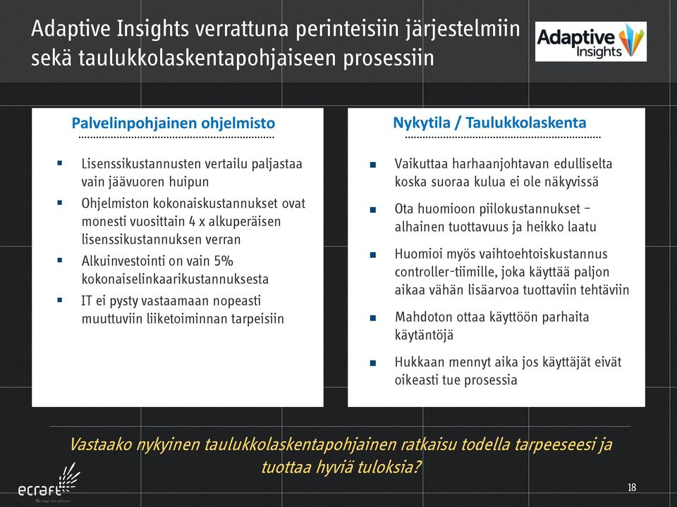 vastaamaan nopeasti muuttuviin liiketoiminnan tarpeisiin Vaikuttaa harhaanjohtavan edulliselta koska suoraa kulua ei ole näkyvissä Ota huomioon piilokustannukset alhainen tuottavuus ja heikko laatu