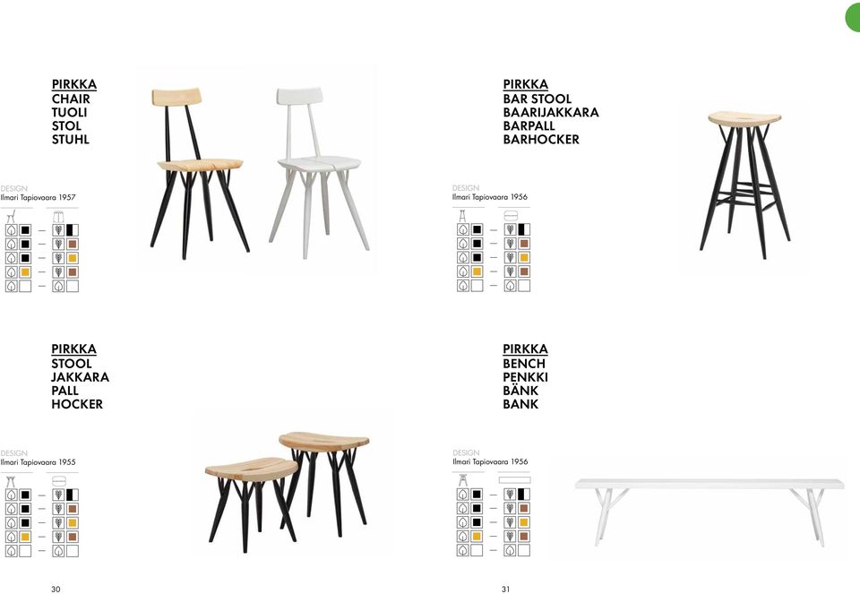 44 PIRKKA STOOL JAKKARA PALL HOCKER PIRKKA BENCH PENKKI BÄNK BANK Ilmari