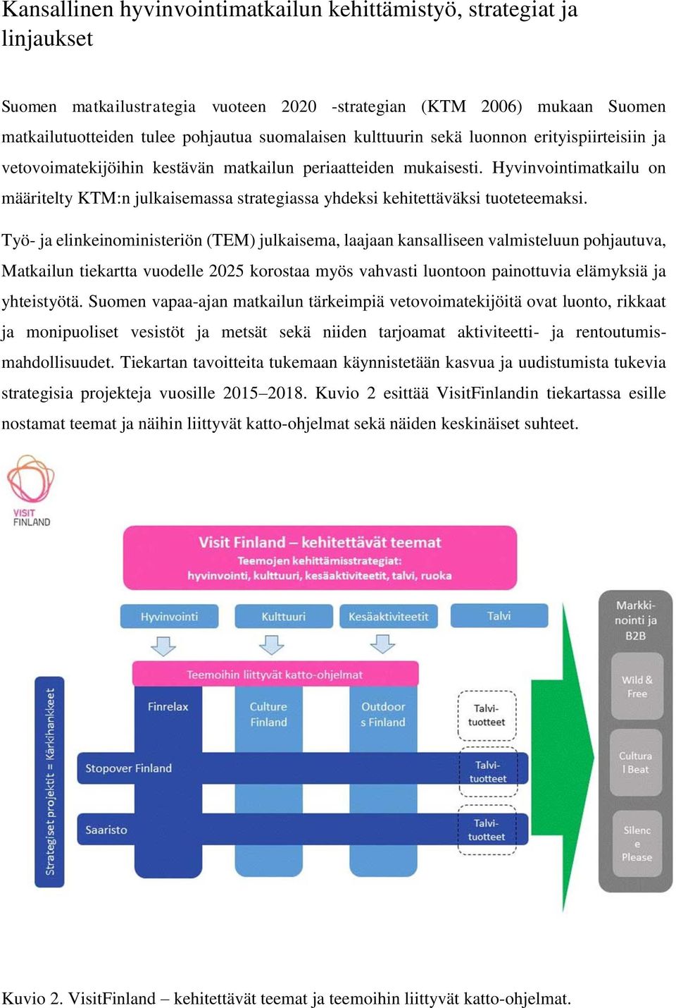 Hyvinvointimatkailu on määritelty KTM:n julkaisemassa strategiassa yhdeksi kehitettäväksi tuoteteemaksi.