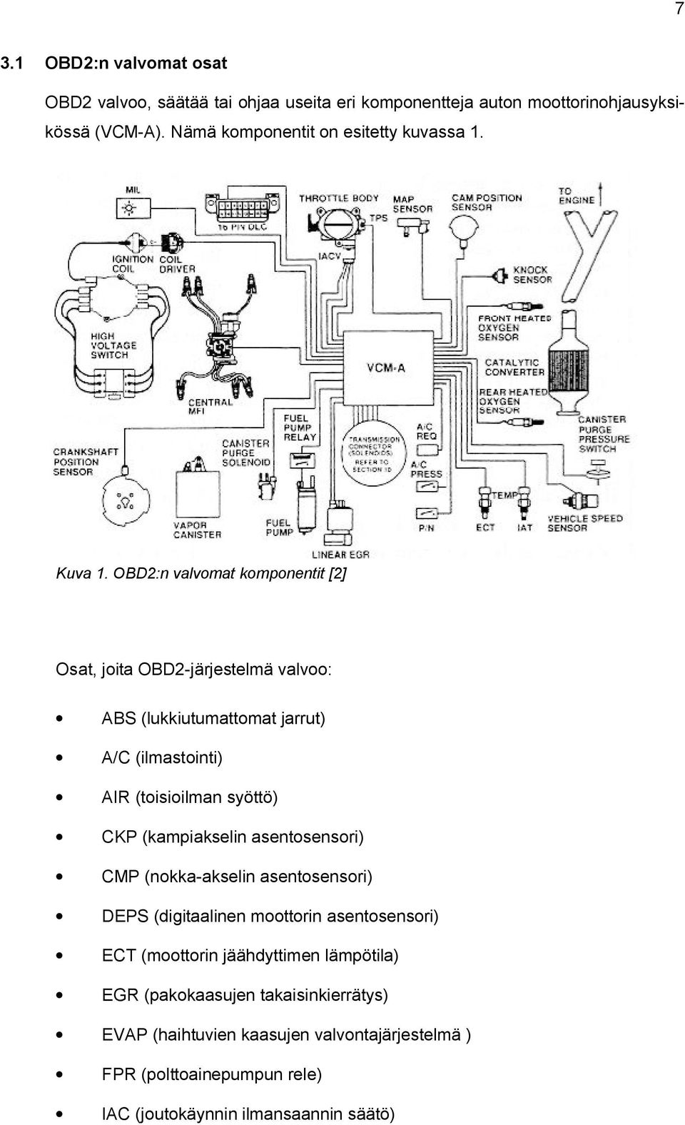 OBD2:n valvomat komponentit [2] Osat, joita OBD2-järjestelmä valvoo: ABS (lukkiutumattomat jarrut) A/C (ilmastointi) AIR (toisioilman syöttö) CKP