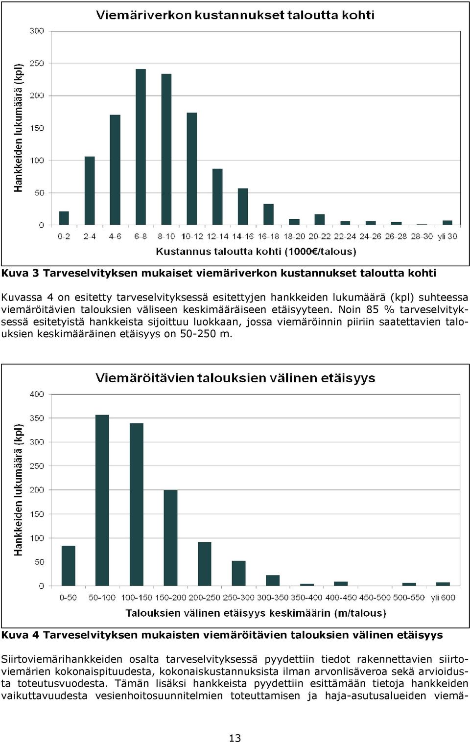 Kuva 4 Tarveselvityksen mukaisten viemäröitävien talouksien välinen etäisyys Siirtoviemärihankkeiden osalta tarveselvityksessä pyydettiin tiedot rakennettavien siirtoviemärien kokonaispituudesta,