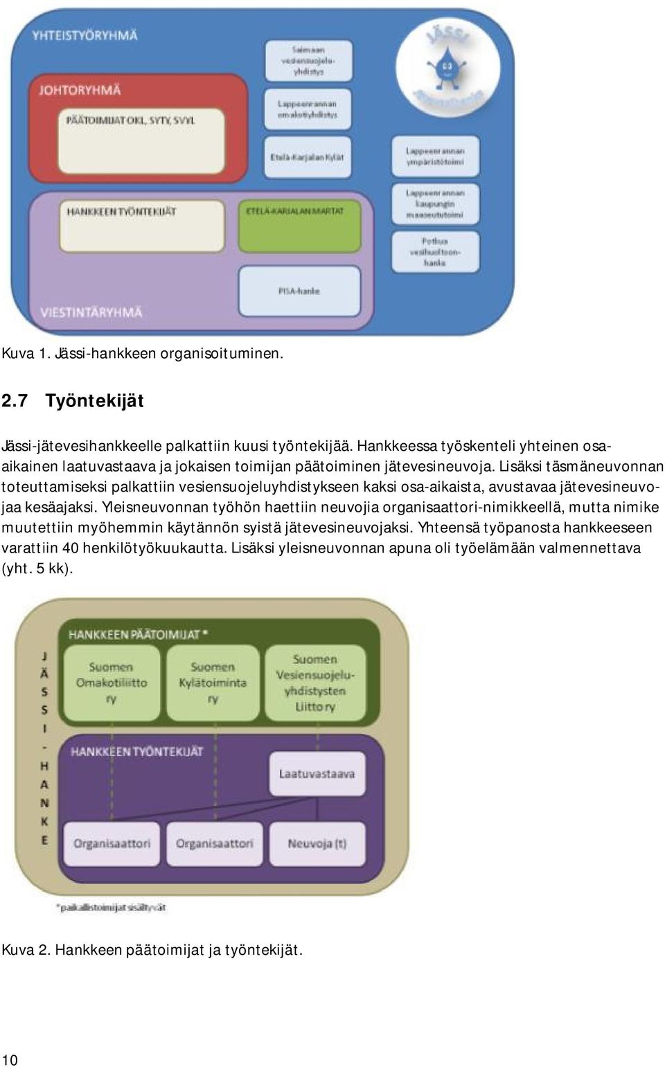 Lisäksi täsmäneuvonnan toteuttamiseksi palkattiin vesiensuojeluyhdistykseen kaksi osa-aikaista, avustavaa jätevesineuvojaa kesäajaksi.