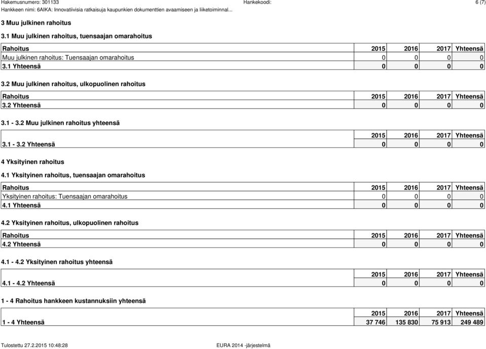 1 Yksityinen rahoitus, tuensaajan omarahoitus Rahoitus Yksityinen rahoitus: Tuensaajan omarahoitus 0 0 0 0 4.1 Yhteensä 0 0 0 0 4.