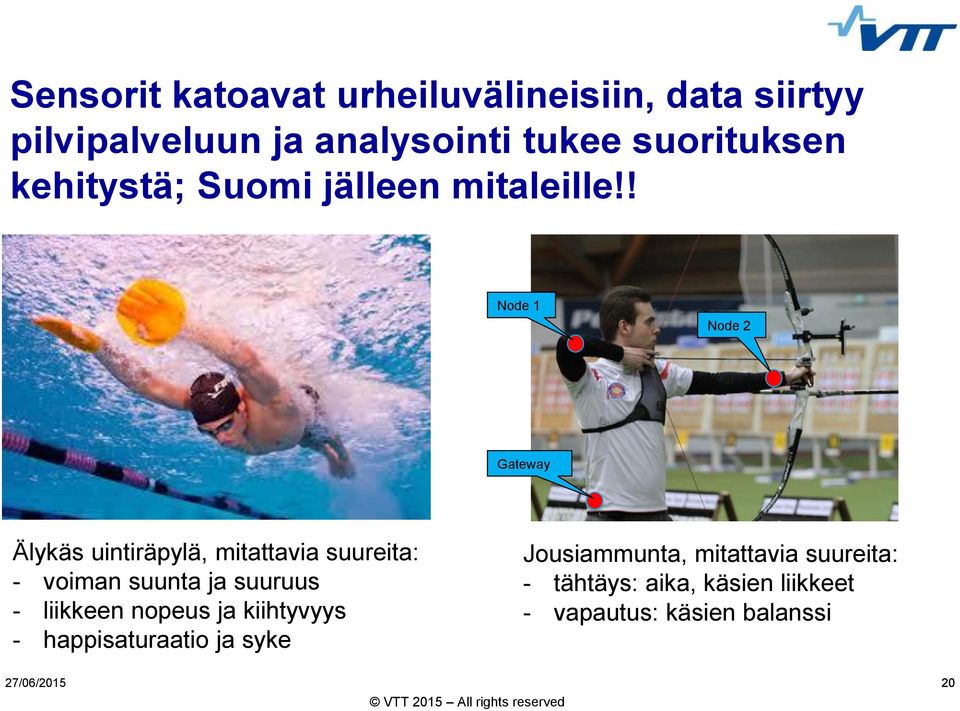 ! Node 1 Node 2 Gateway Älykäs uintiräpylä, mitattavia suureita: - voiman suunta ja suuruus - liikkeen