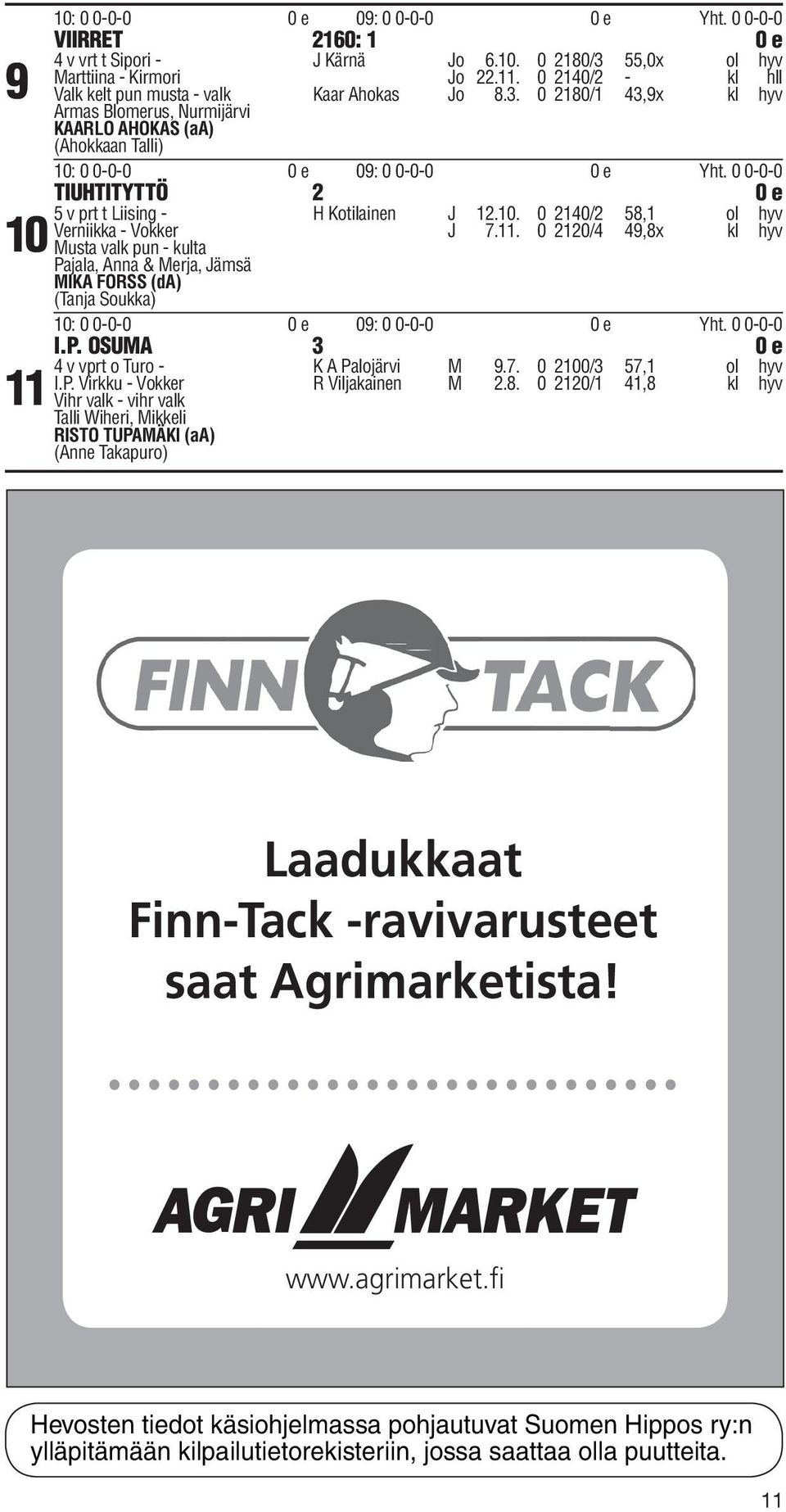 0 10/4 49,8x kl hyv Musta valk pun - kulta Pajala, Anna & Merja, Jämsä MIKA FORSS (da) (Tanja Soukka) I.P. OSUMA 0 e 4 v vprt o Turo - K A Palojärvi M 9.7. 0 100/ 57,1 ol hyv I.P. Virkku - Vokker R Viljakainen M.