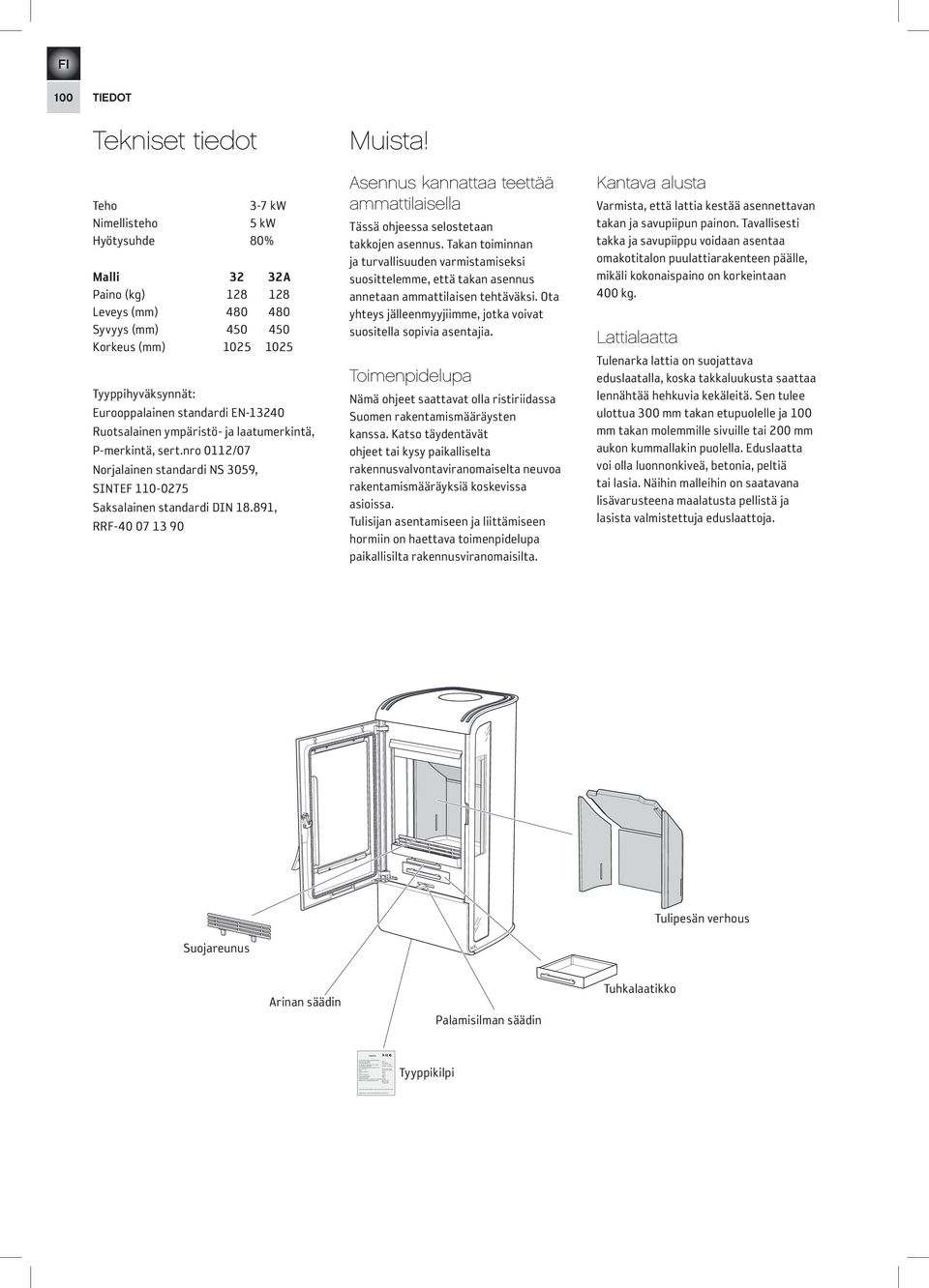 891 and Art 15a B-VG: RRF-40 07 13 90 Type: Handöl 31/31A/32/32A Nominal Output: 5 kw Fuel: Wood Minimun draught: 12 Pa Flue gas temerature: 280 C Energy efficiency: 78% Emission of CO in cumbustion