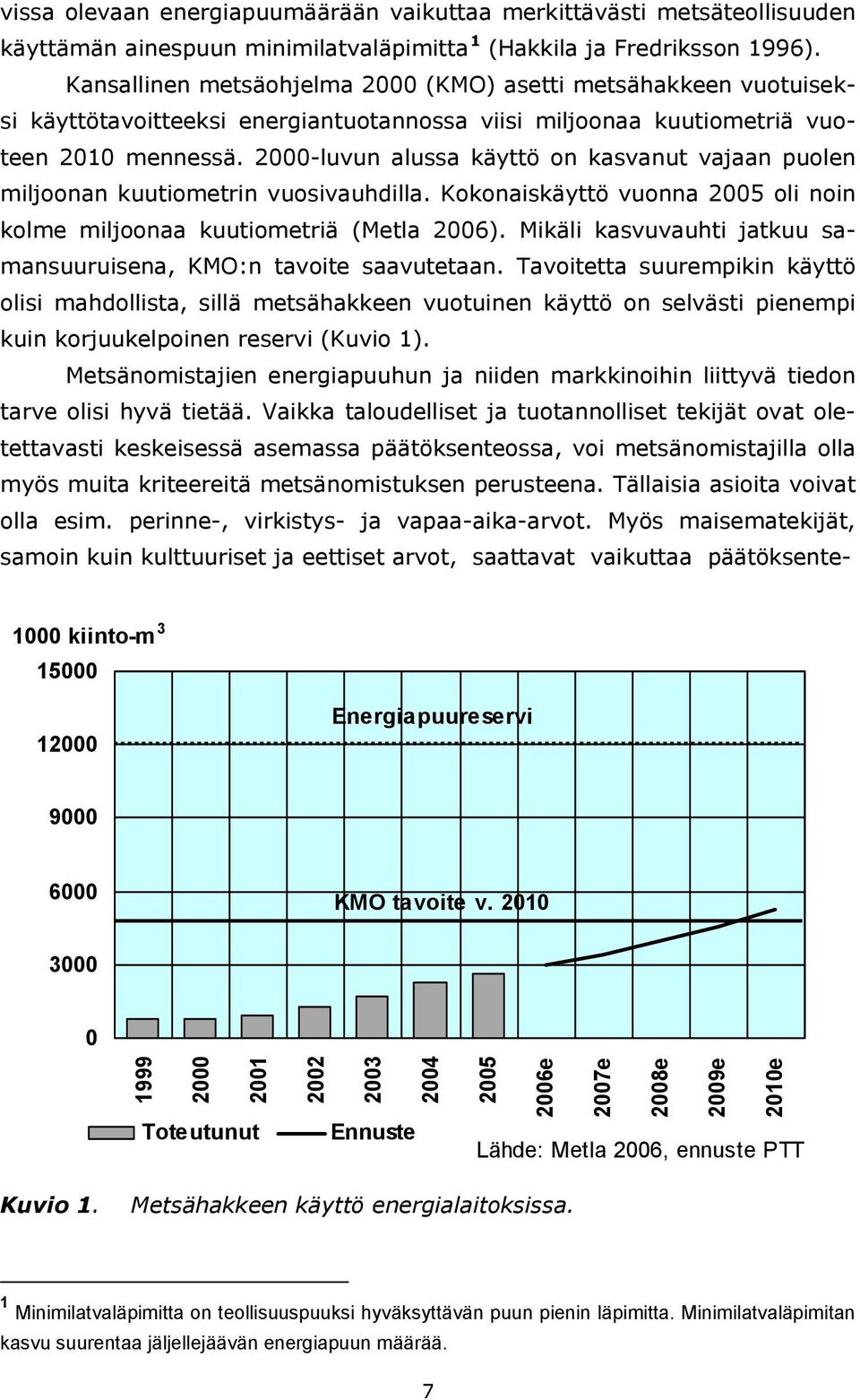 2000-luvun alussa käyttö on kasvanut vajaan puolen miljoonan kuutiometrin vuosivauhdilla. Kokonaiskäyttö vuonna 2005 oli noin kolme miljoonaa kuutiometriä (Metla 2006).