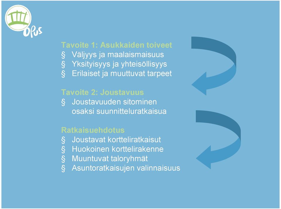 Joustavuuden sitominen osaksi suunnitteluratkaisua Ratkaisuehdotus Joustavat