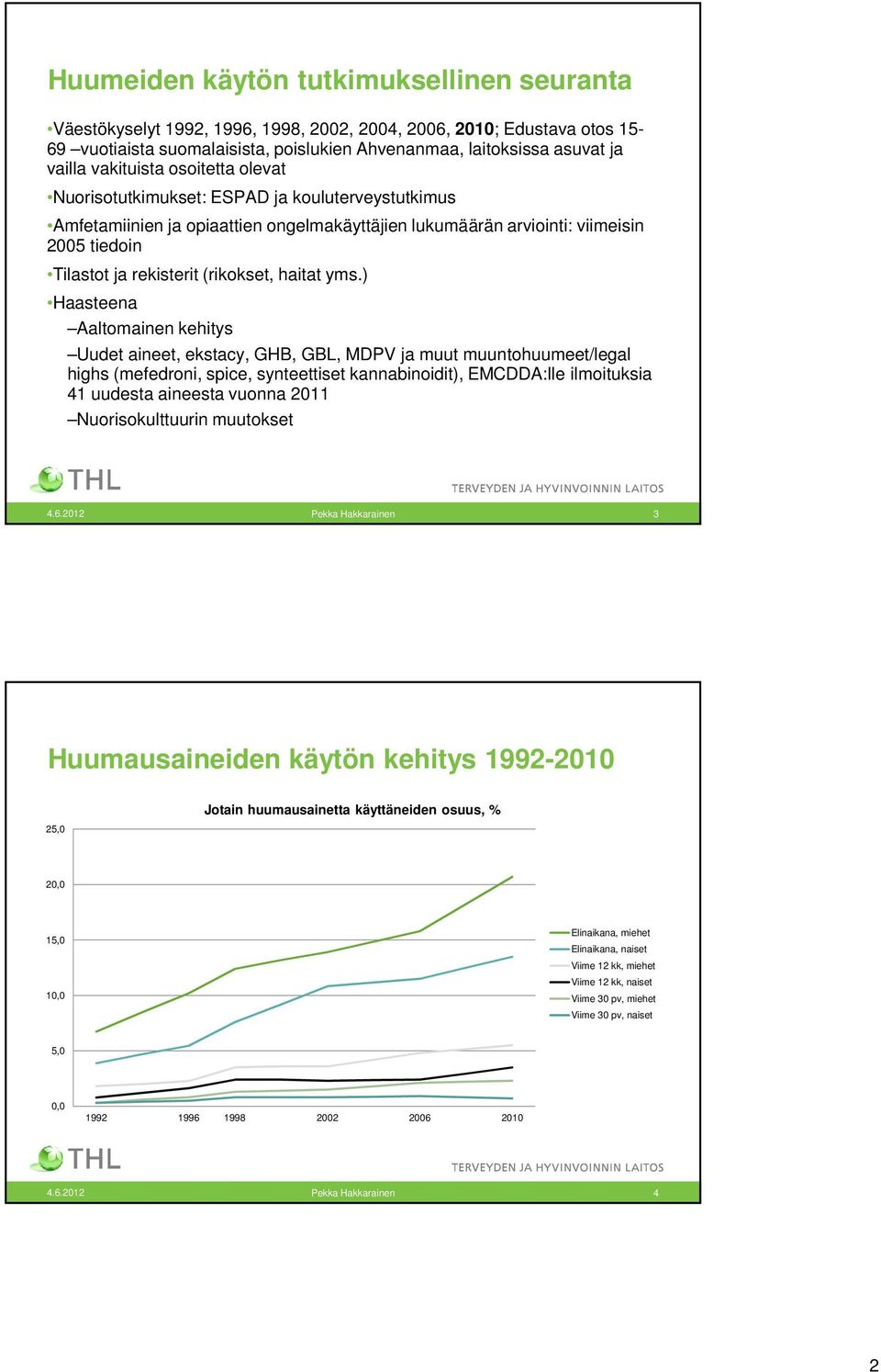 yms.) Haasteena Aaltomainen kehitys Uudet aineet, ekstacy, GHB, GBL, MDPV ja muut muuntohuumeet/legal highs (mefedroni, spice, synteettiset kannabinoidit), EMCDDA:lle ilmoituksia 41 uudesta aineesta