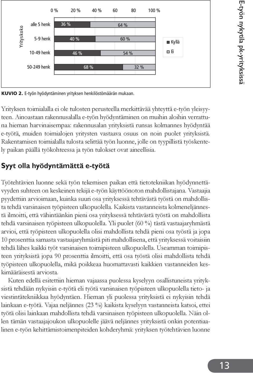 osuus on noin puolet yrityksistä. Rakentamisen toimialalla tulosta selittää työn luonne, jolle on tyypillistä työskentely paikan päällä työkohteessa ja työn tulokset ovat aineellisia.