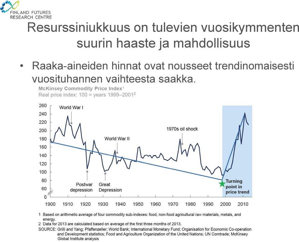 mahdollisuus Raaka-aineiden hinnat ovat