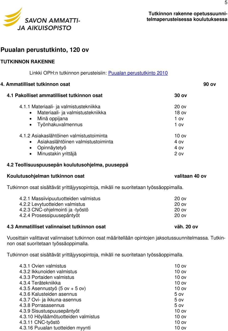 1.2 Asiakaslähtöinen valmistustoiminta 10 ov Asiakaslähtöinen valmistustoiminta 4 ov Opinnäytetyö 4 ov Minustakin yrittäjä 2 ov 4.