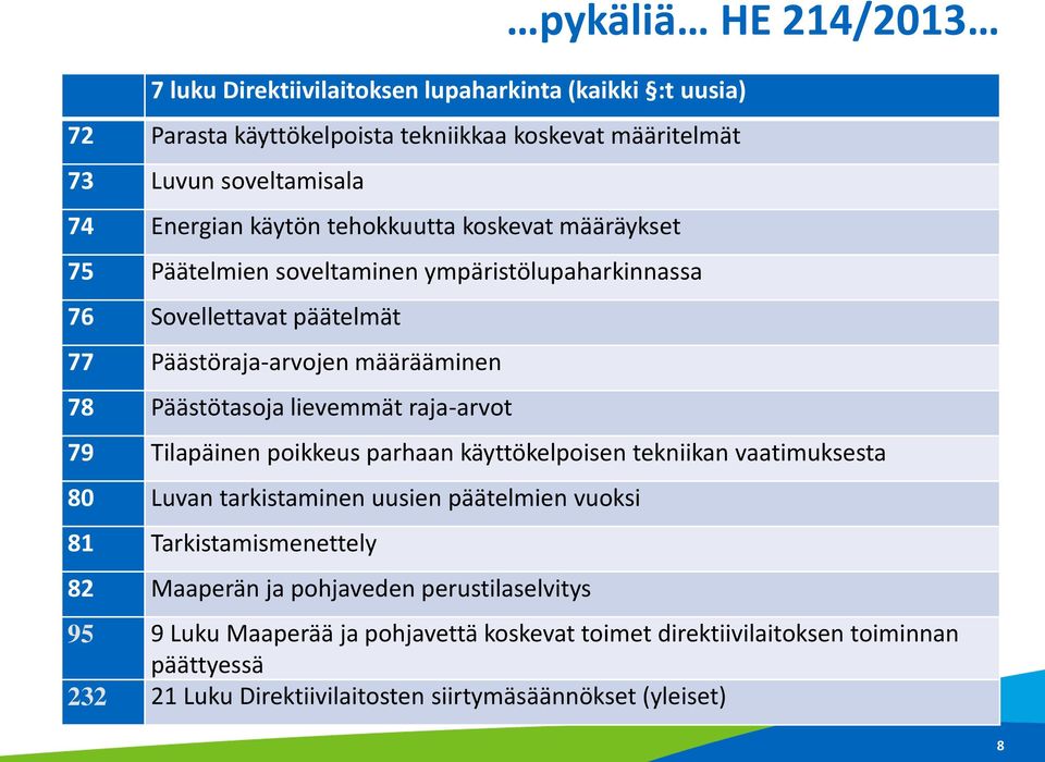 lievemmät raja-arvot 79 Tilapäinen poikkeus parhaan käyttökelpoisen tekniikan vaatimuksesta 80 Luvan tarkistaminen uusien päätelmien vuoksi 81 Tarkistamismenettely 82