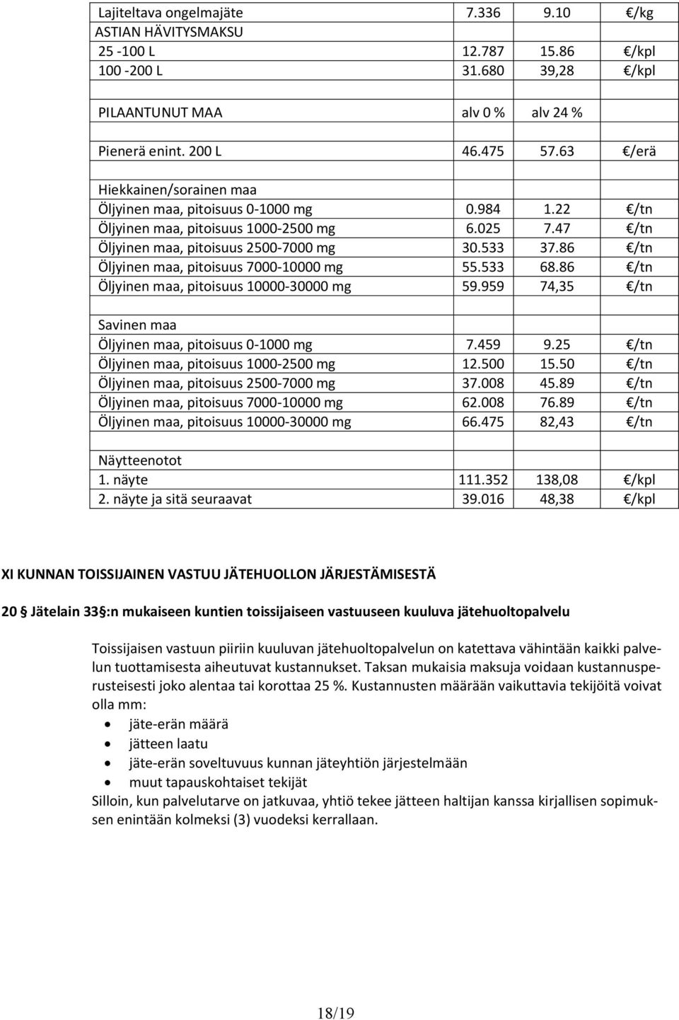 86 /tn Öljyinen maa, pitoisuus 7000-10000 mg 55.533 68.86 /tn Öljyinen maa, pitoisuus 10000-30000 mg 59.959 74,35 /tn Savinen maa Öljyinen maa, pitoisuus 0-1000 mg 7.459 9.